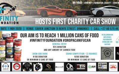 Drop A Can If You Can